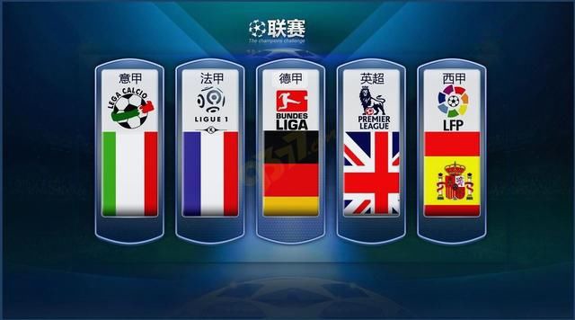 各个国家的