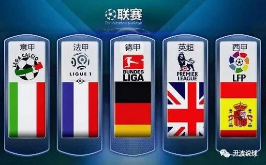 中国商业航